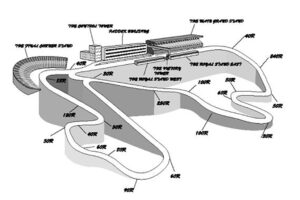 AUTOPOLIS international racing course
