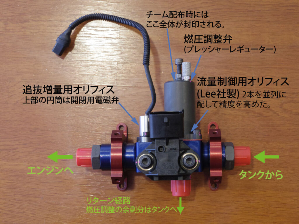 NREの燃料リストクター