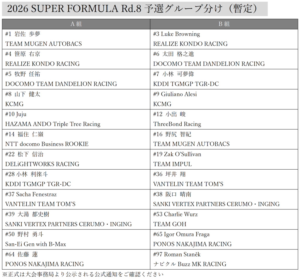 SuperFormula2026rd8QF